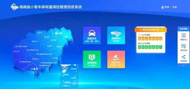 7.3 海南小客車(chē)搖號(hào)中簽率為何越來(lái)越低